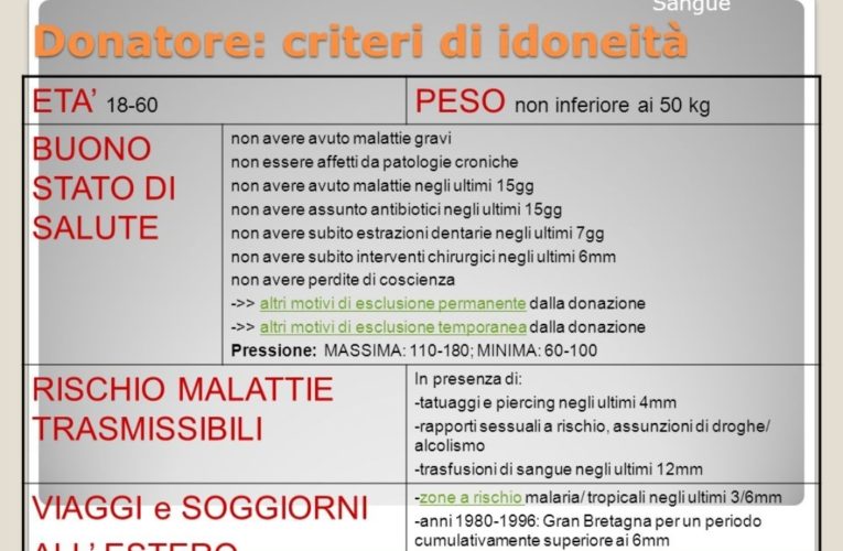 E’ UTILE SAPERE ALCUNE COSE PRIMA DI DONARE…..criteri di esclusione permanente e temporaneo…consulta il Vademecum  dell ‘AVIS SORA a cura della Dott.ssa Reale Loredana Microbiologo Virologo.